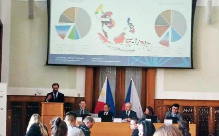 Prague Investment Forum Showcases High-Impact Philippine Investment Projects by Synergy Solutions Corporation